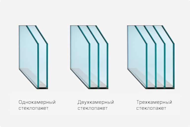 Три типа стеклопакетов