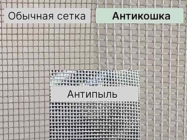 Москитная сетка для окон и дверей Антипыль в сравнение со стандартной и Антикошка